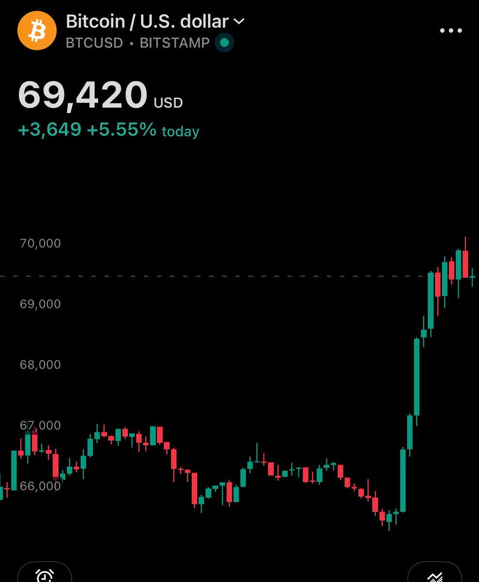 𝔟𝔢𝔢𝔫𝔰𝔱𝔬𝔫𝔢𝔡💨 tweet media