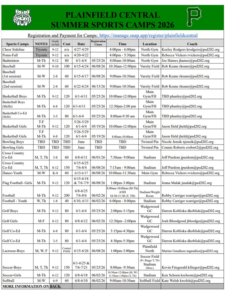 Plainfield Central Wildcats Athletics tweet media