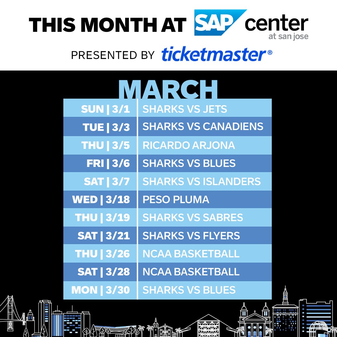 SAP Center tweet media