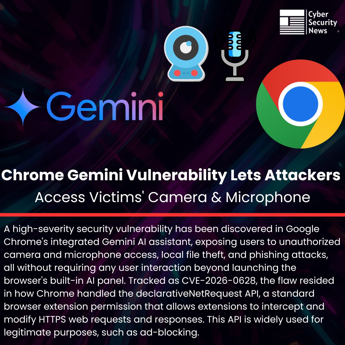 🚨 Chrome Gemini Vulnerability Lets Attackers Access Victims' Camera and Microphone Remotely 

Source: cybersecuritynews.com/chrome-gemini-…

A high-severity security vulnerability has been discovered in Google Chrome's integrated Gemini AI assistant, exposing users to unauthorized camera and