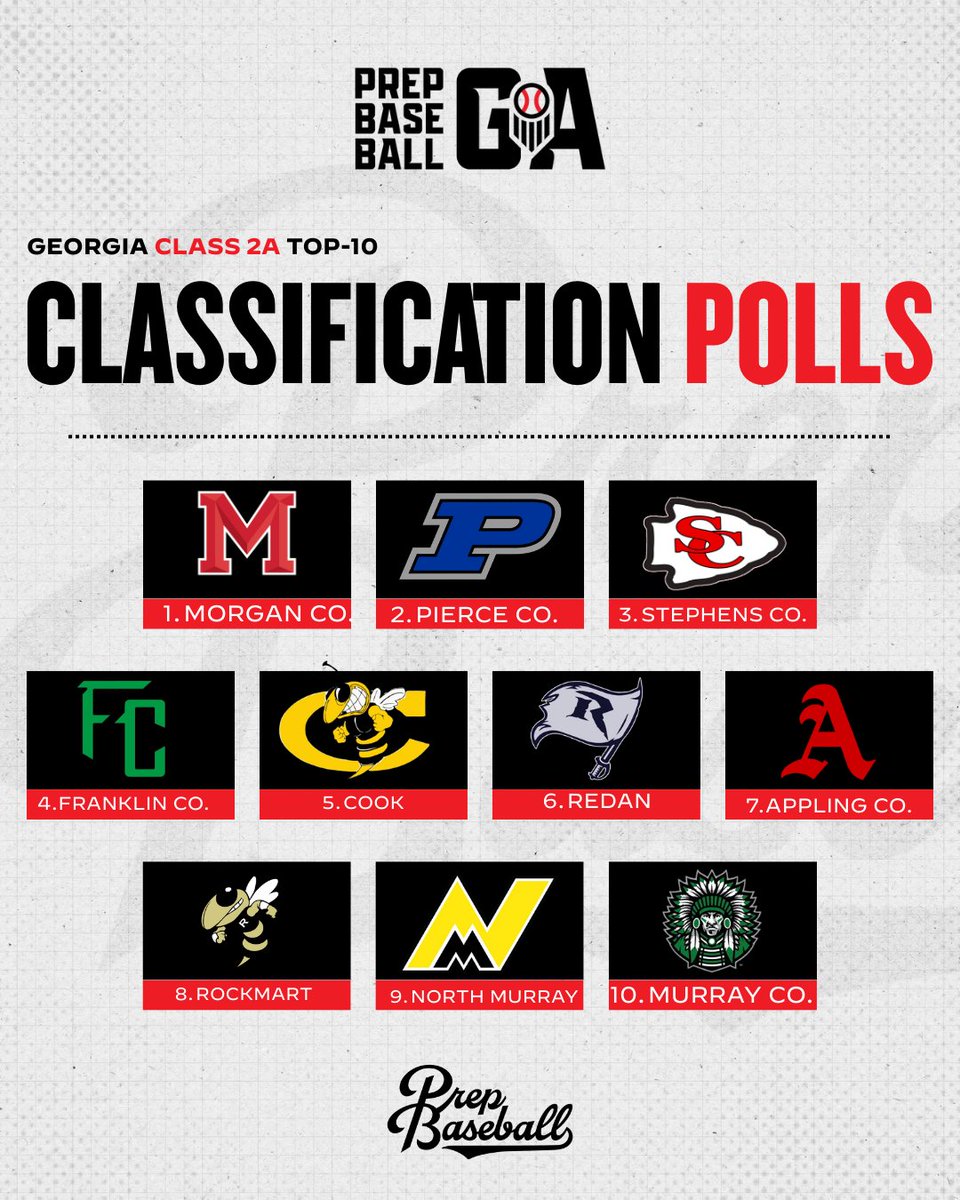 Prep Baseball Georgia tweet media