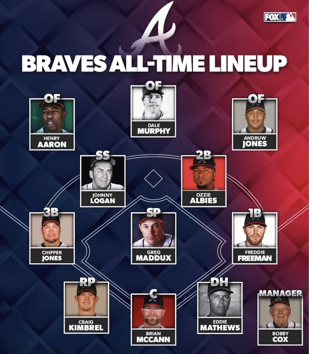 Baseball’s Greatest Moments tweet media