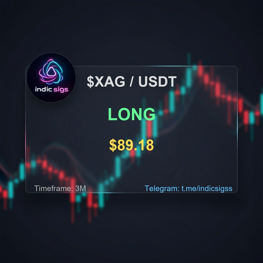 indicsigs tweet picture