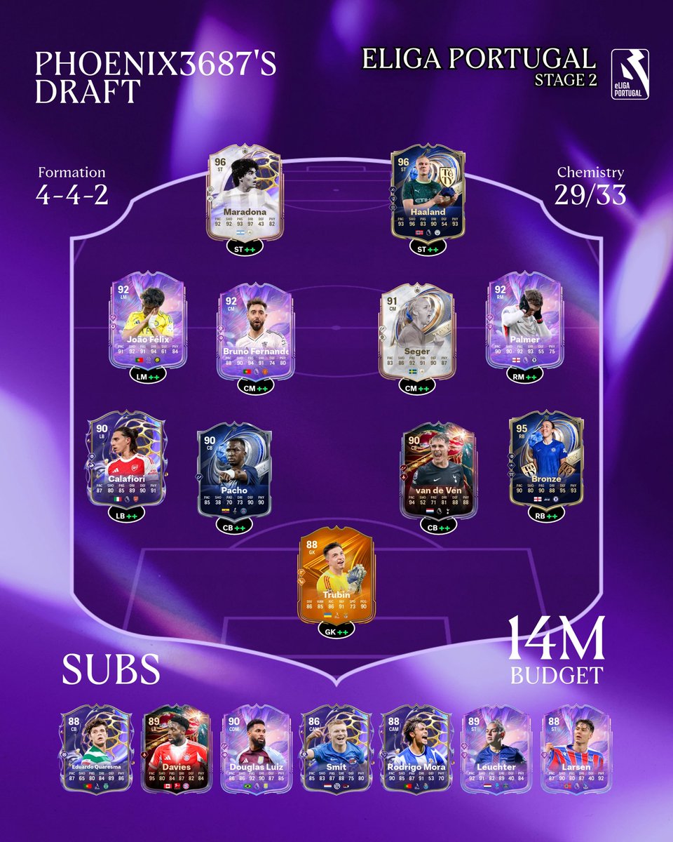 Rami Lueso tweet media