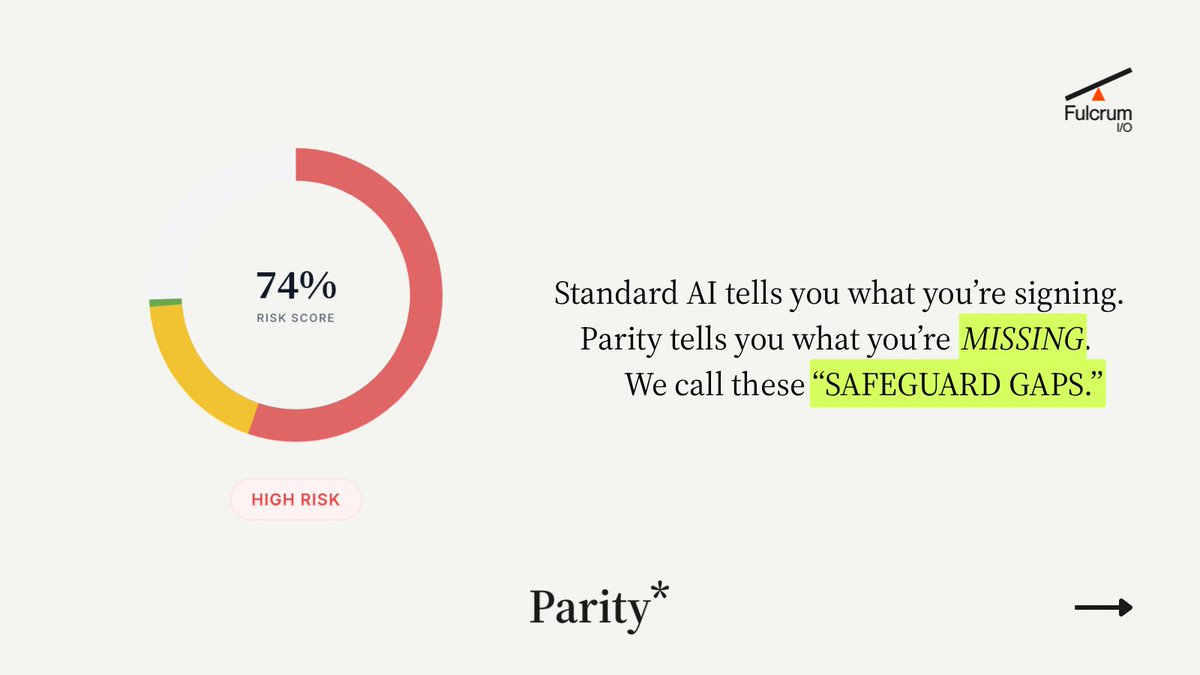 ParityAI's tweet photo. Most AI summarizes what’s in your contract. At Parity, we find what’s MISSING. 🕵️‍♂️

We call them "Safeguard Gaps" like missing AI training bans or liability caps that leave you exposed.

Know your score. Close the gap. 🛡️

https://t.co/6dX7vxKPeT

#SaaS #ContractRisk #Parity #AI https://t.co/HaDaZyOjra