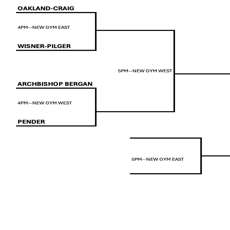 🏀 JH Girls Basketball Oakland-Craig Tournament
📅 Monday, March 2
⏱️ 4:00 See attached bracket
📍Oakland-Craig
🎟️ $3 Adults and Students