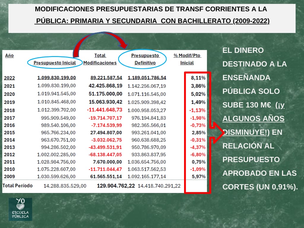 MEPLYG Valladolid tweet media