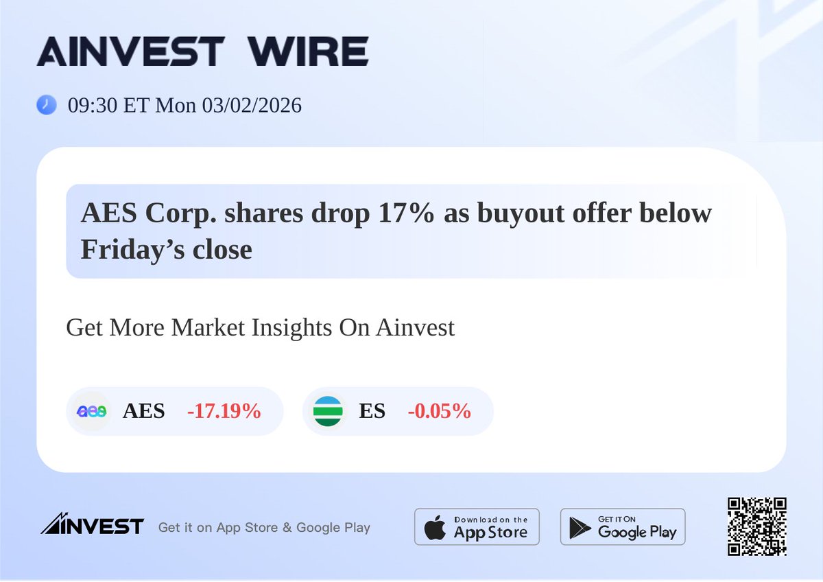 ainvest02's tweet photo. AES Corp. shares drop 17% as buyout offer below Friday’s close
$ES $AES
#AInvest #Ainvest_Wire #market #tradingtips #Markets
View more: https://t.co/Gt5hVVBooJ https://t.co/lRF9I6H41B