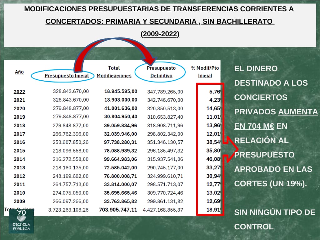 MEPLYG Valladolid tweet media