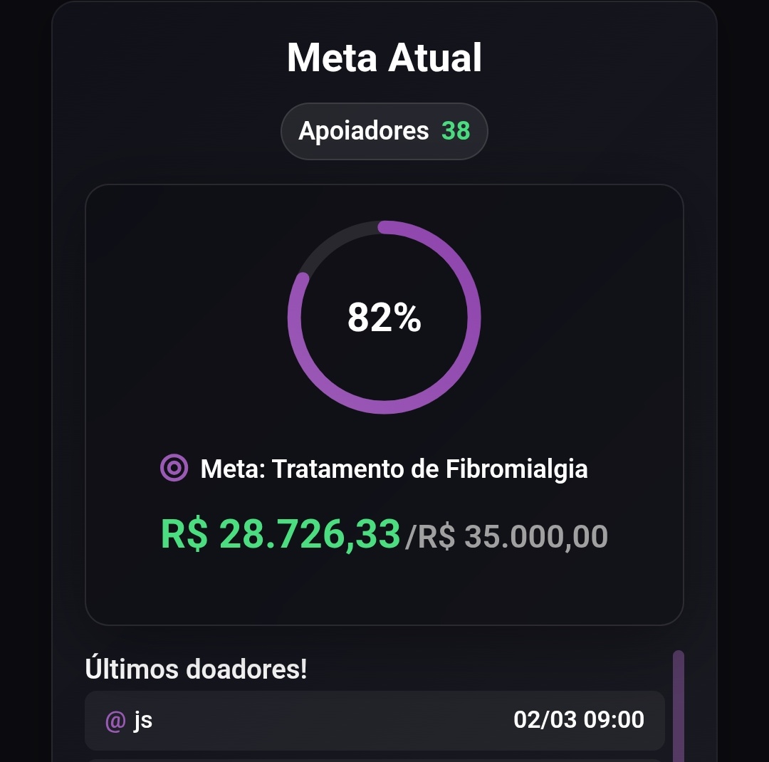 EU TAVA CORRENDO COM AS COISAS DA VIAGEM E SIMPLESMENTE NÃO VI QUE ALGUÉM DOOU PRATICAMENTE 20K PARA A MINHA VAQUINHA DA FIBROMAILGIA??

EU NÃO SEI QUEM FOI MAS MUITO OBRIGADA, EU TÔ ME TREMENDO TODA 😭😭😭