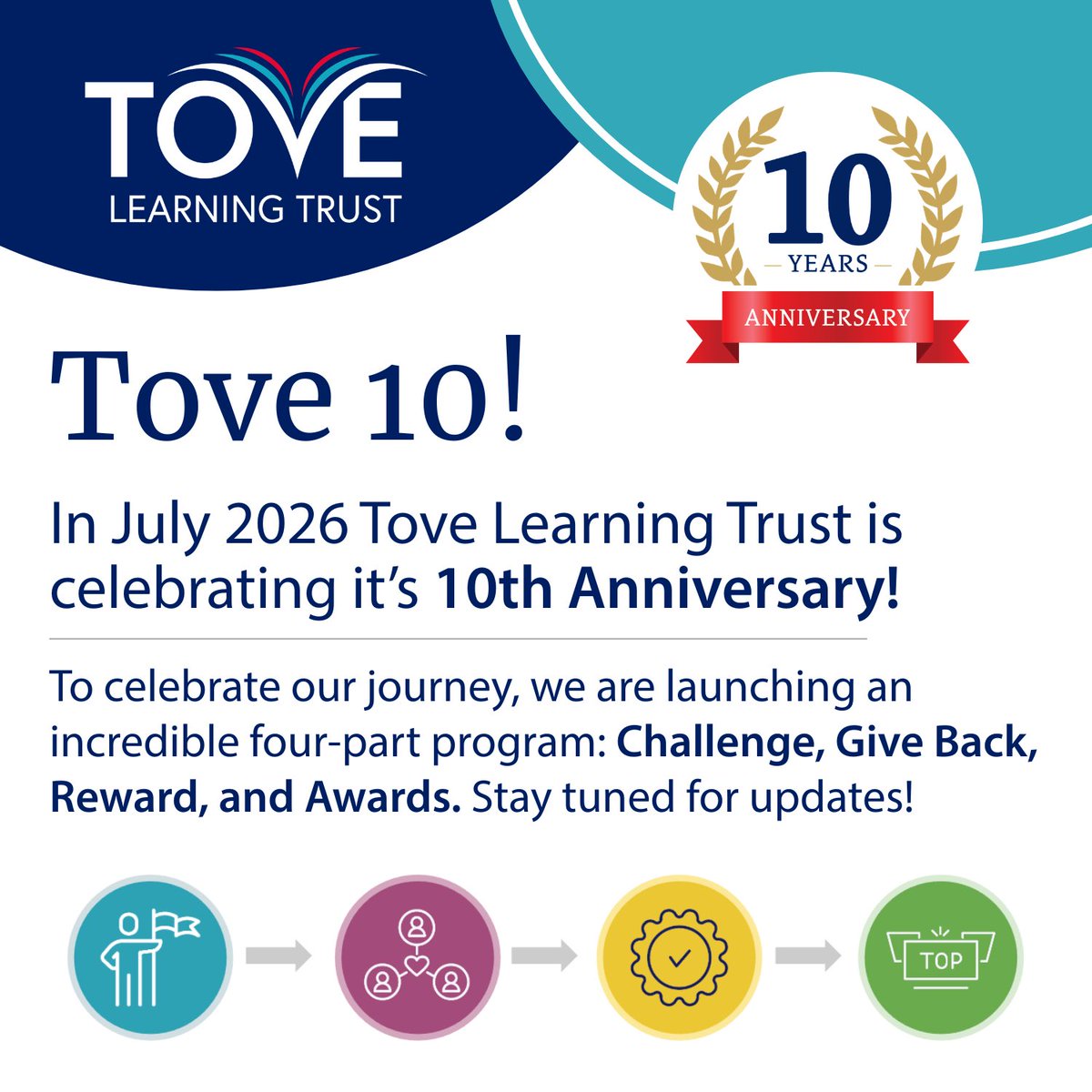 Grace Academy Coventry tweet media