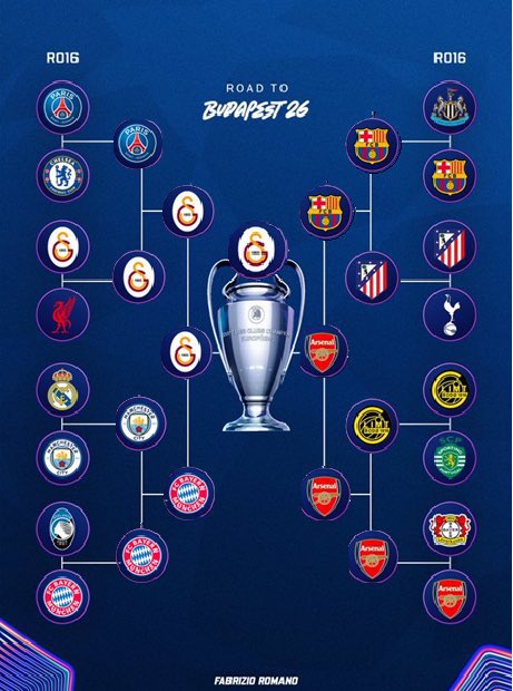 FeedBack1123's tweet photo. Her Galatasaraylının hayali 🏆
#Galatasaray #Arsenal #GSvARS
#Şampiyonlarligi #UEFA #ChampionsLeague2026 https://t.co/YduxiaTPyH