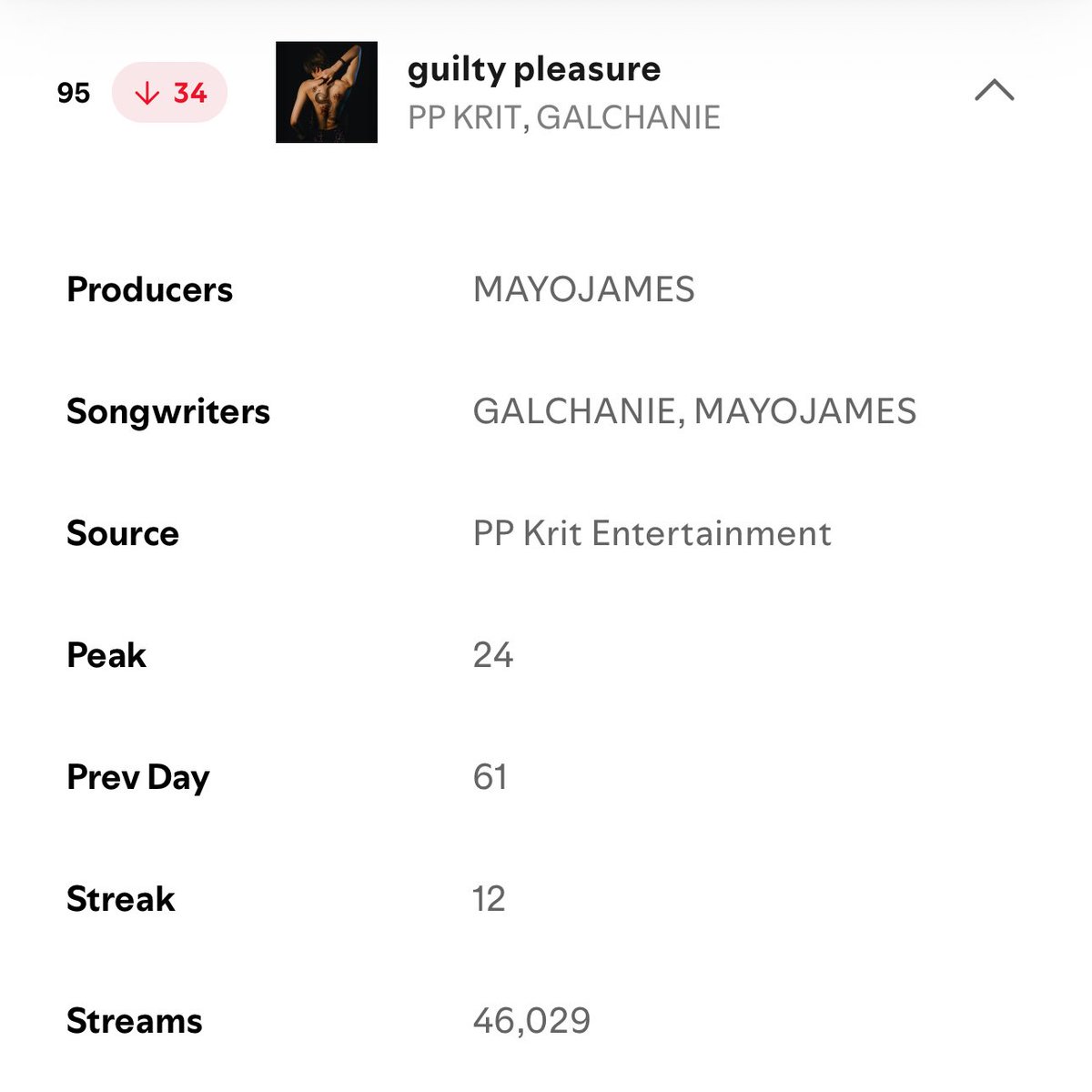 อันดับเจ้าหนูกุดจี่วันนิ้นะคับ ฝากแชร์ฝากเลี้ยงน้องกันไปนานๆน๊า🥹💓

#guiltypleasure #PPKritt