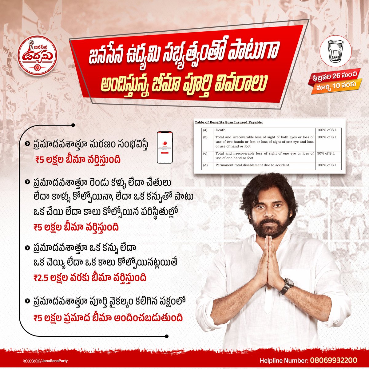 JanaSena Party tweet media