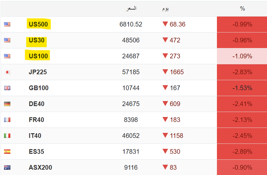 THE WOLF OF TASI ™ tweet media