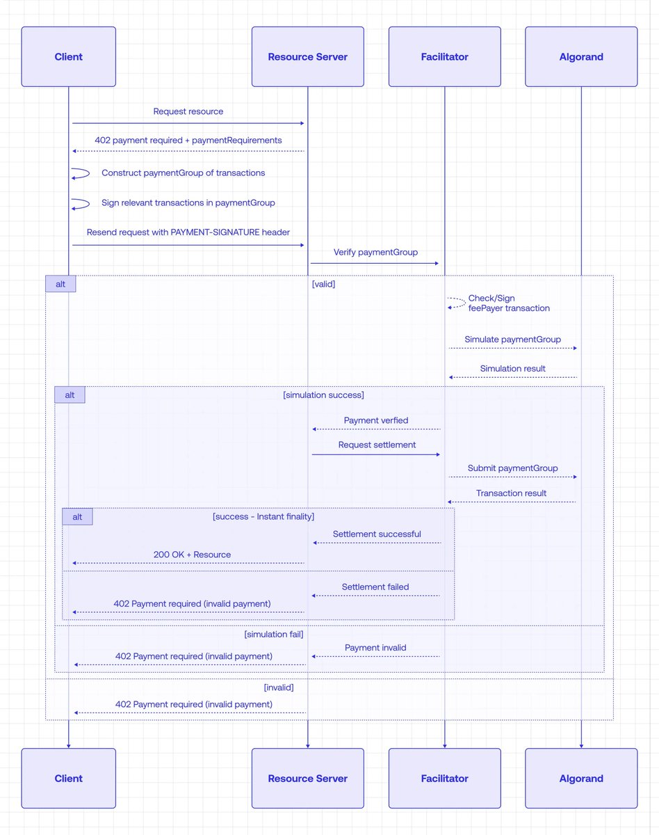Manav | caerlower.eth / .sol tweet media