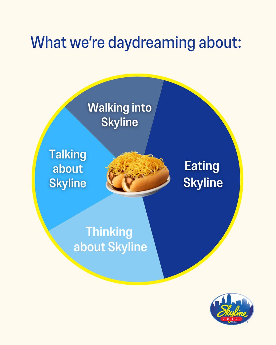 Skyline Chili tweet media