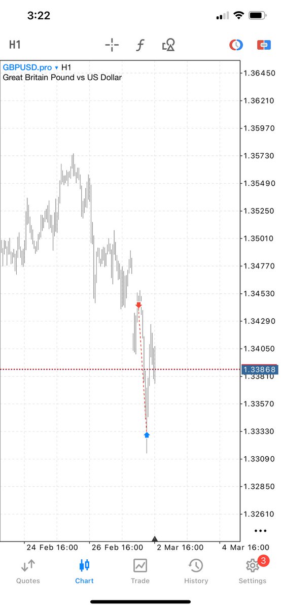 Selfraouf tweet media