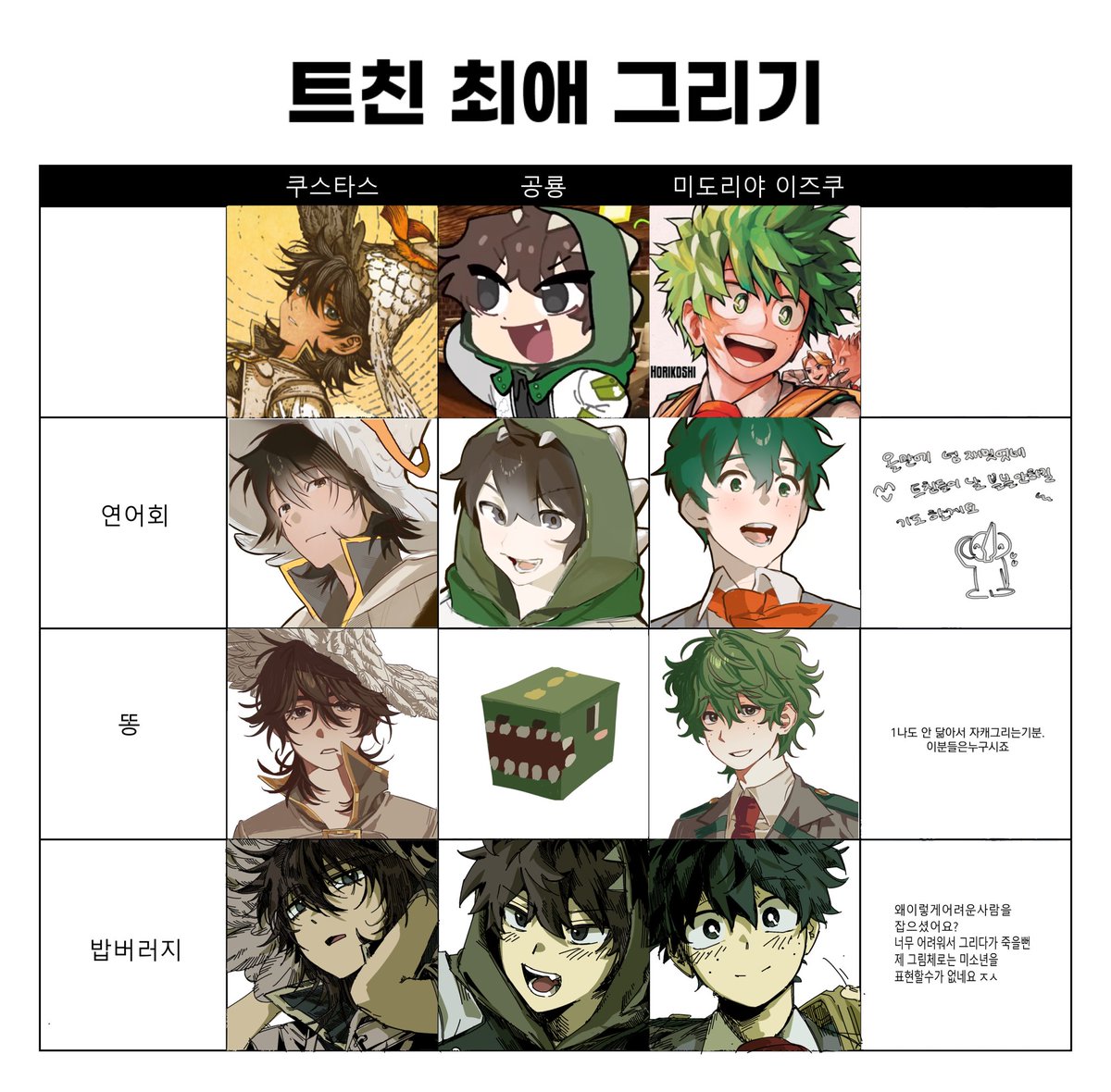 연어회 tweet media