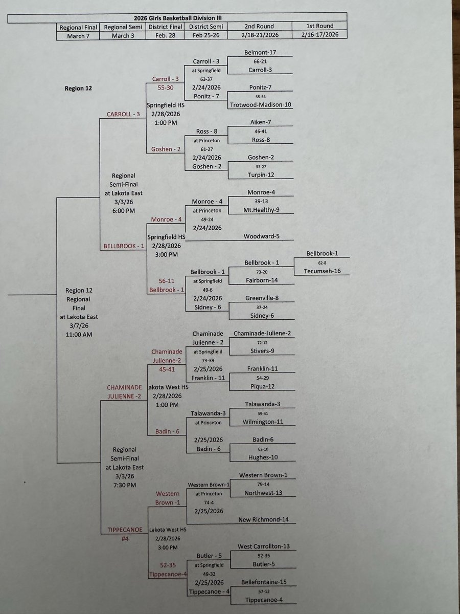 Kevin Mader tweet media