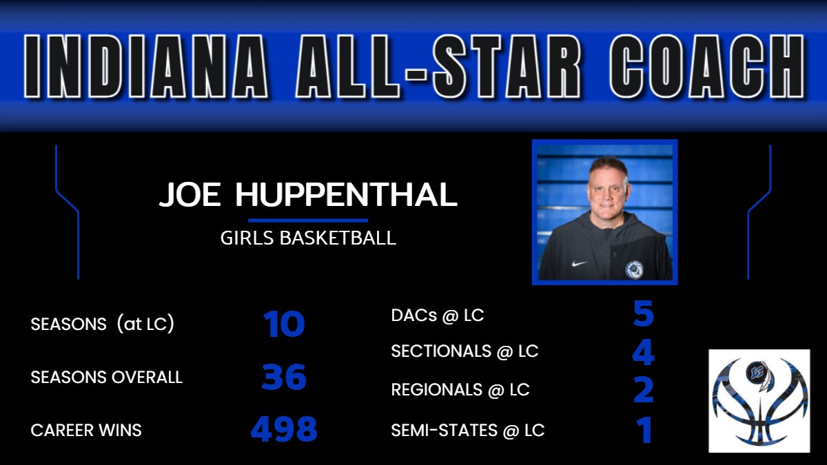 LC Athletics tweet media