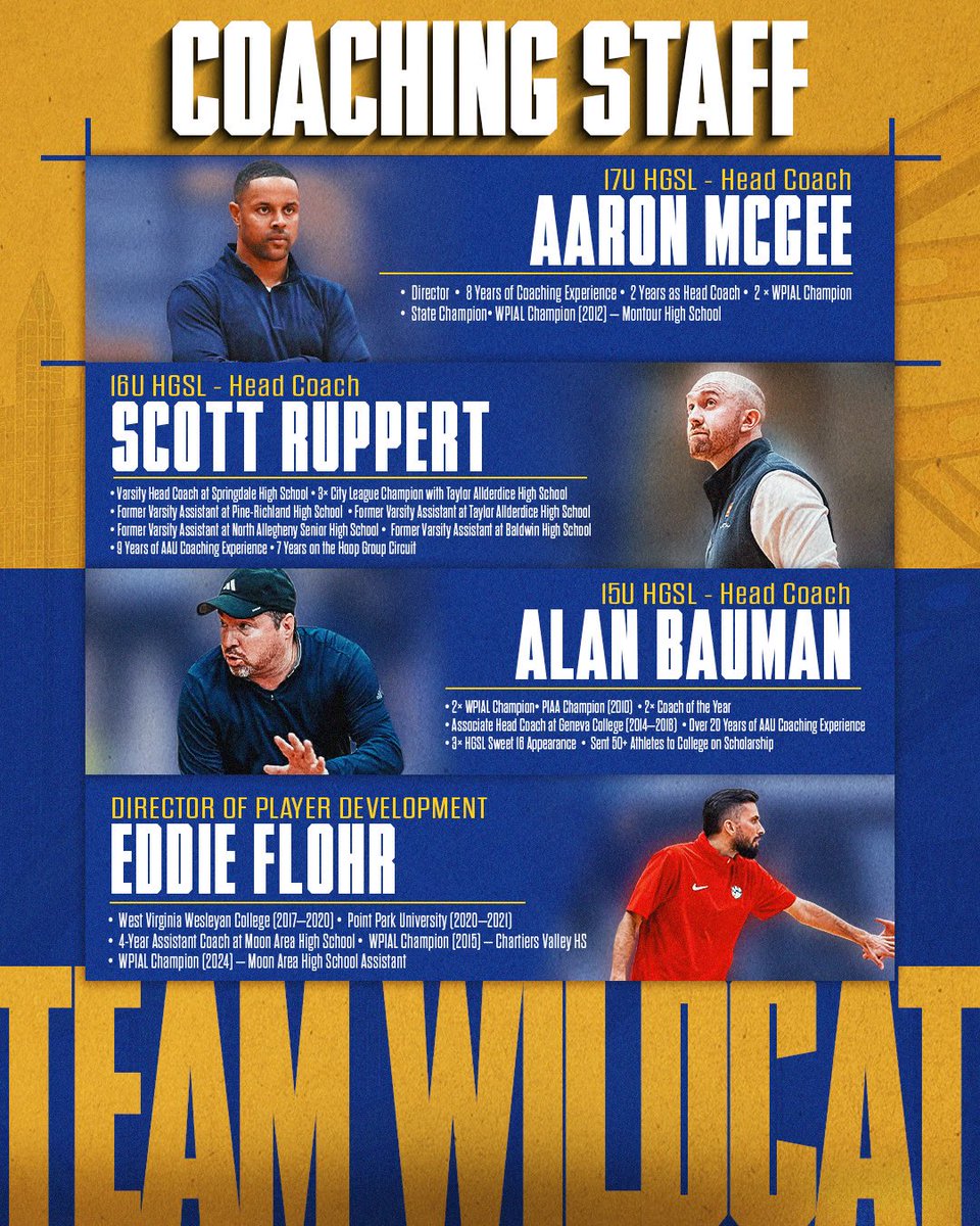 Team Wildcat tweet media