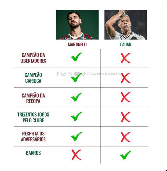 igorlznews's tweet photo. Vamos iniciar a semana ✅🇮🇹 https://t.co/z1k56GBiSS