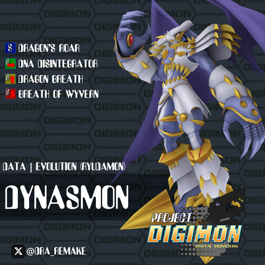 Digimon Rumble Arena HD Remake - Project Digimon tweet media