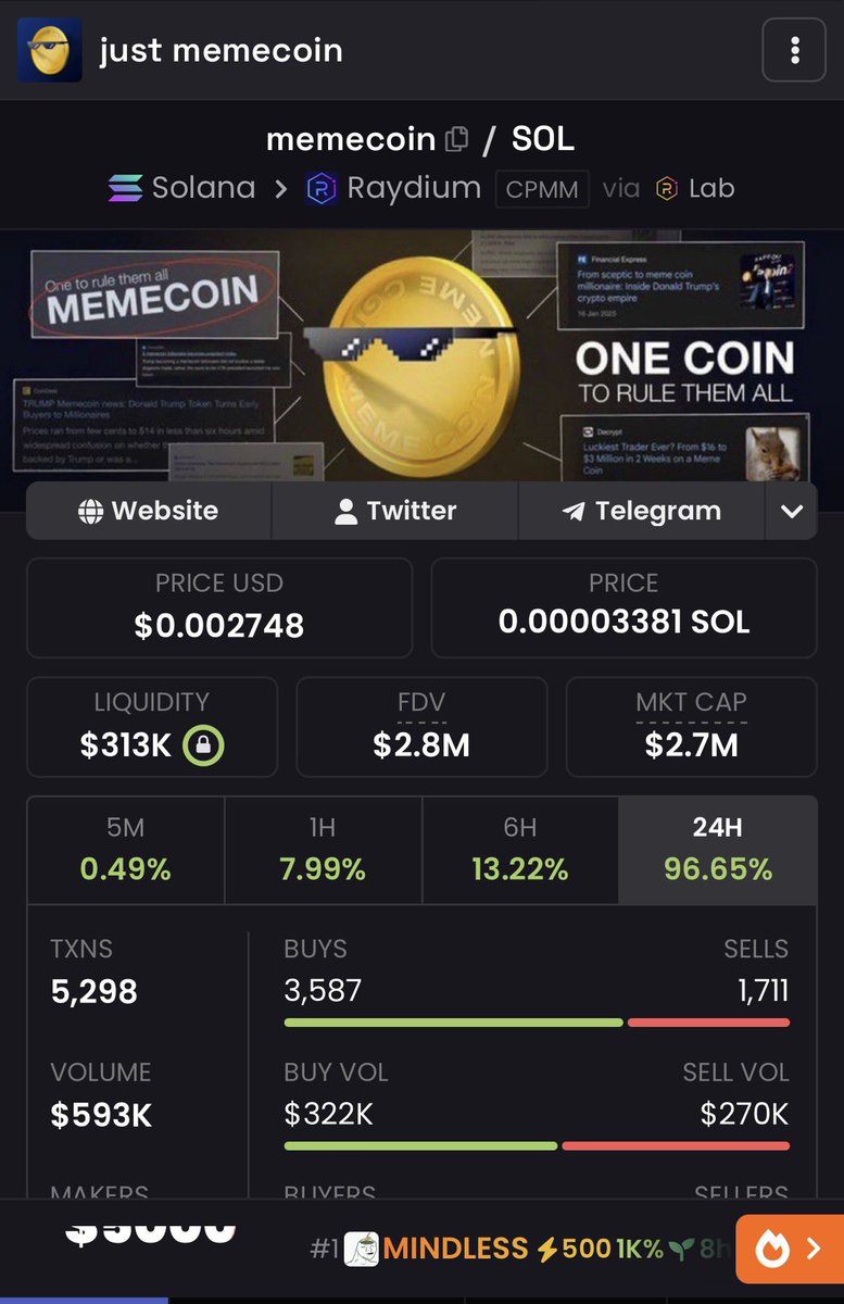 $Memecoin is finally breaking out 

Just a matter of time before this goes parabolic 

Dyor and find entry 

4daoTLufDmV3ods48Zh8rymaZKBLtgEvuH9qALYLbonk