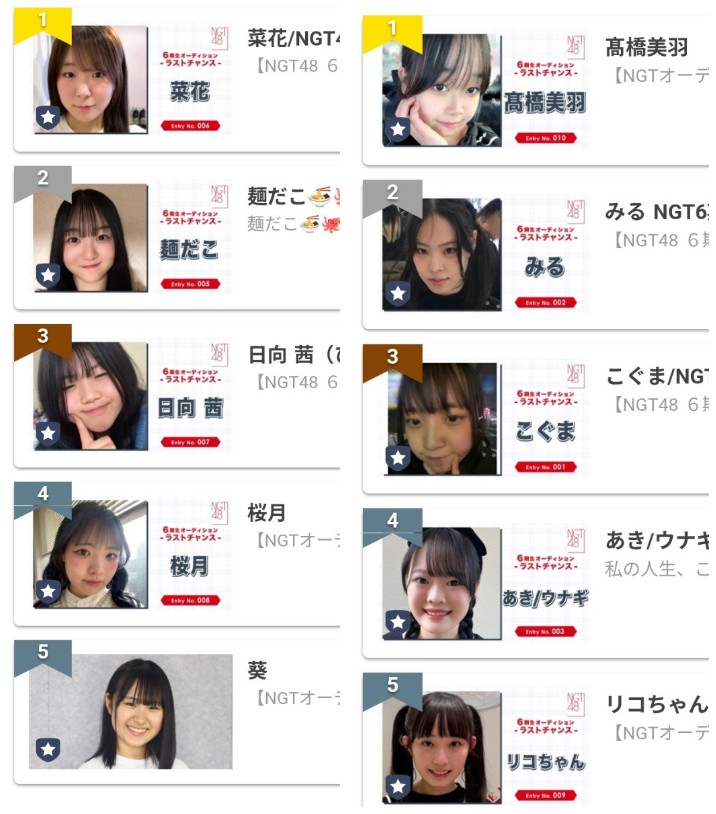 気になる娘いた？ #NGT6期生オーディション #NGT48