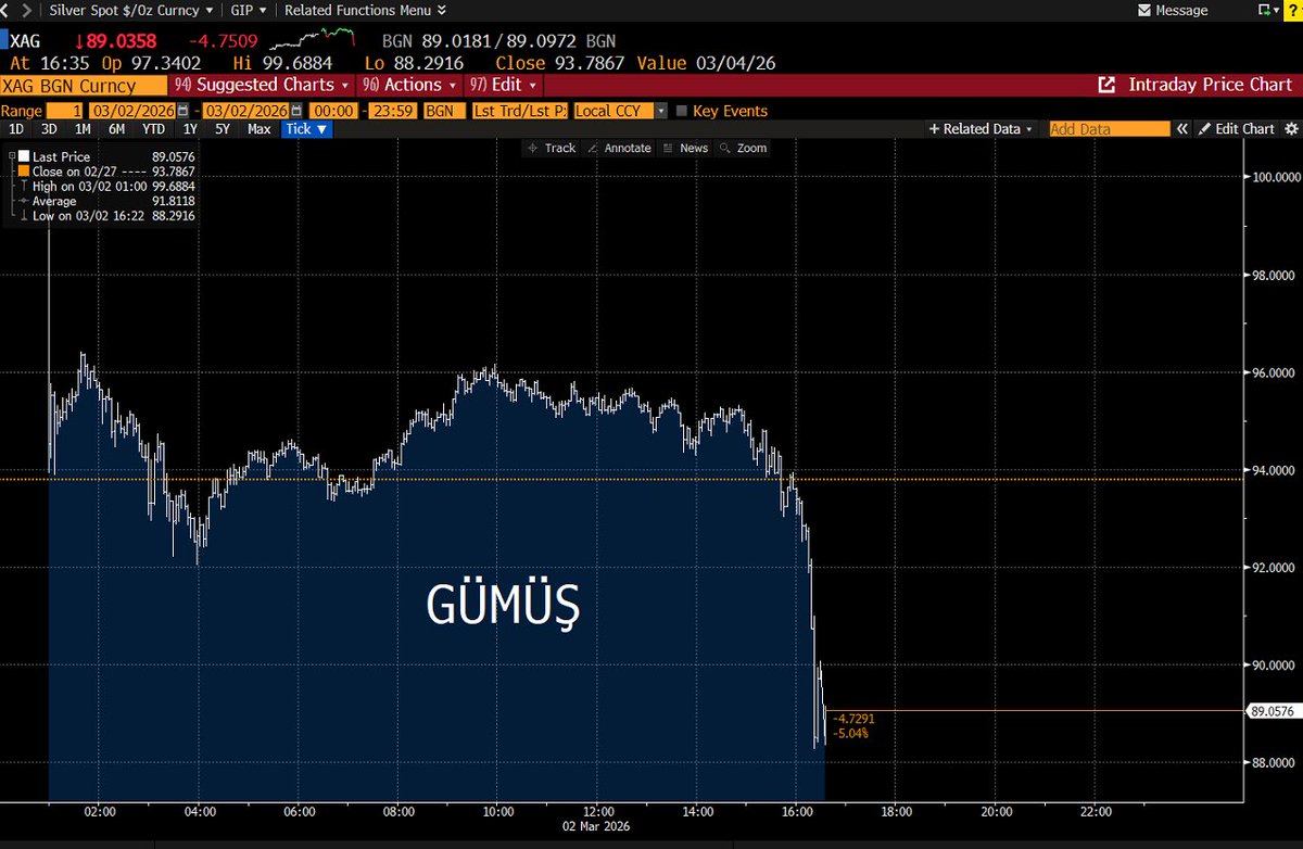 Dr. Barış Esen tweet media