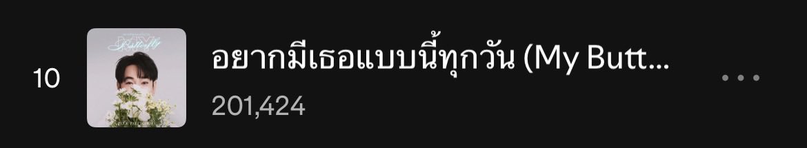 01/03/2026
ยอดสตรีม Spotify  #อยากมีเธอแบบนี้ทุกวัน

201,424(+1,047) 

ติดท้อป 10 หน้าโปรไฟล์มา 2-3 วันละดีจัง
<a href="/peckpalit/">Peck Palit</a> 
#เป๊กผลิตโชค 
#Streamforpeckpalit