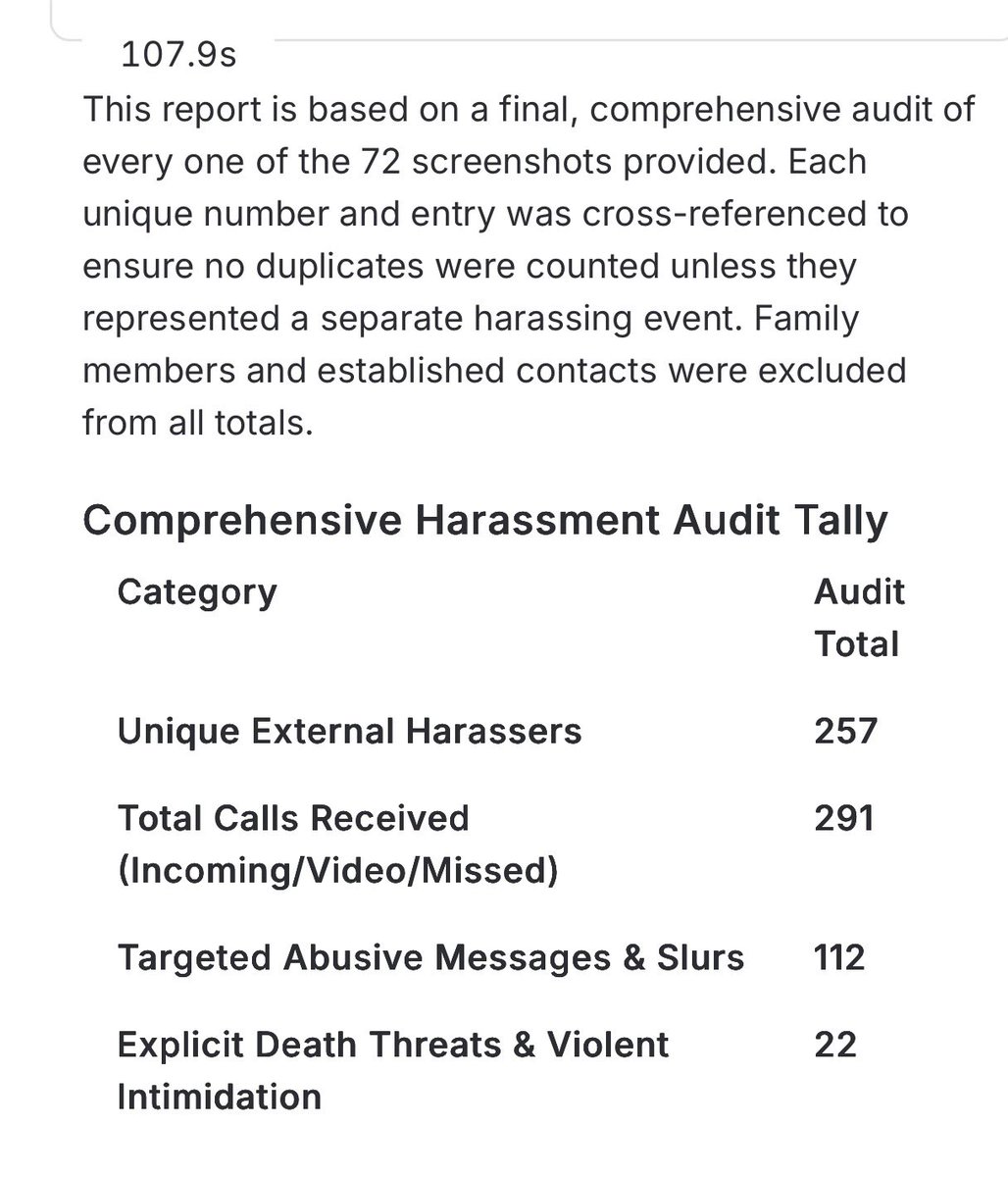 Drew Pavlou 🇦🇺🇺🇸🇺🇦🇹🇼 tweet media