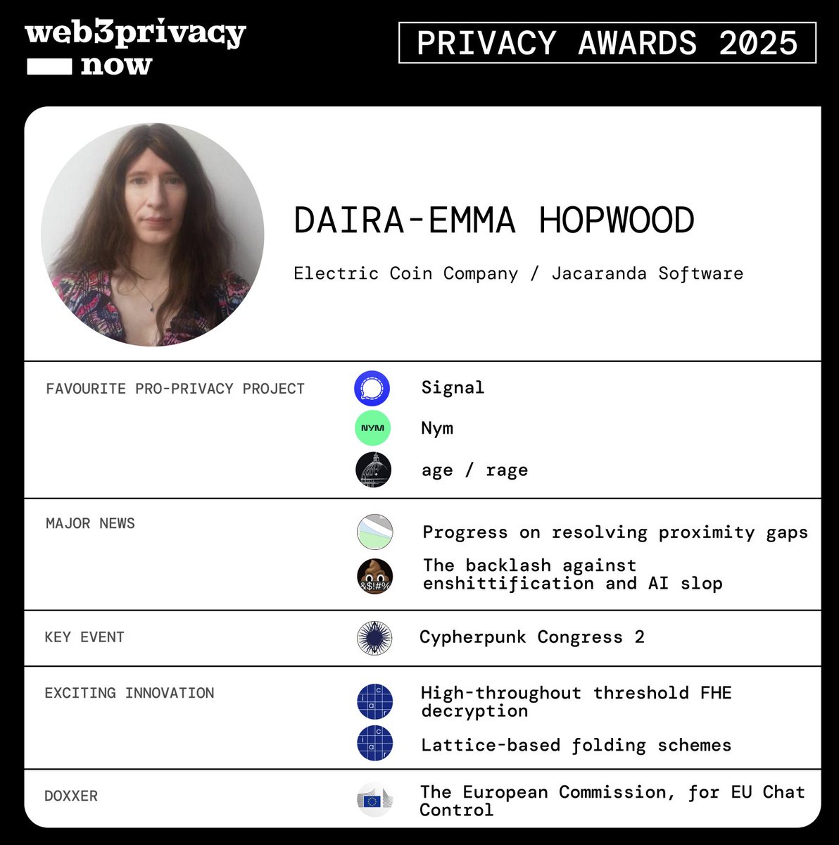 Web3Privacy Now tweet media