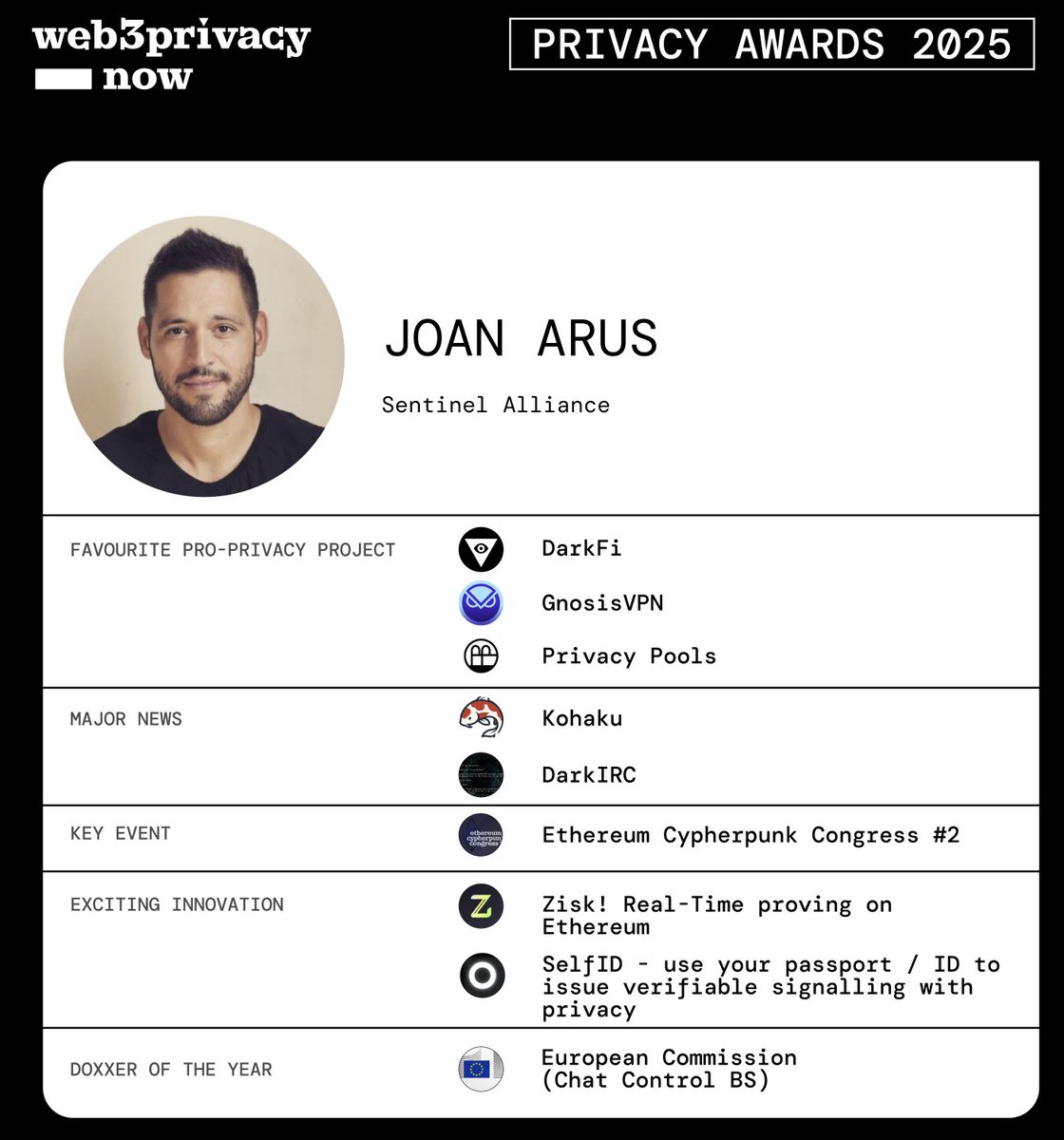 Web3Privacy Now tweet media