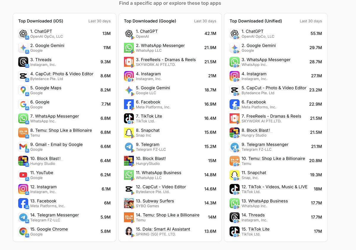 Greg Docter tweet media