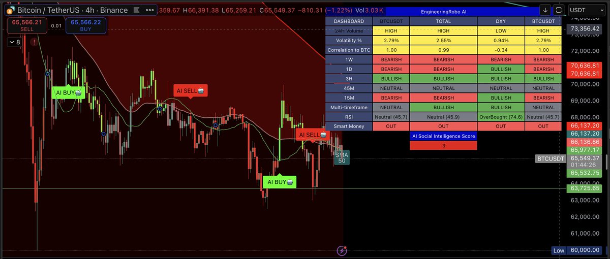 Crypto Coin Show tweet media