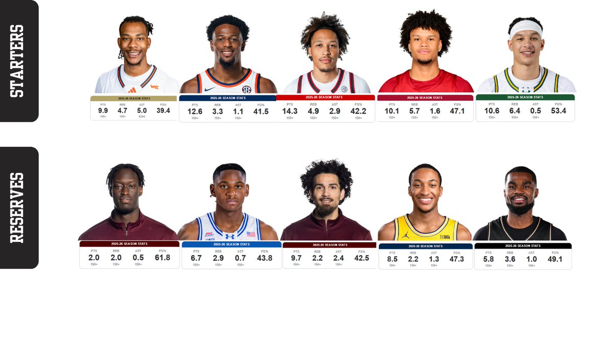 Jacob Harris tweet media