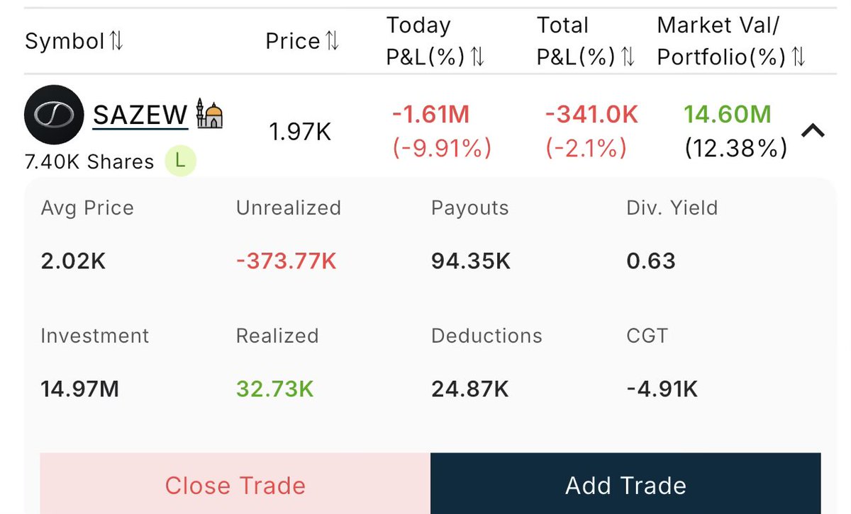Laeeq Ahmad tweet media