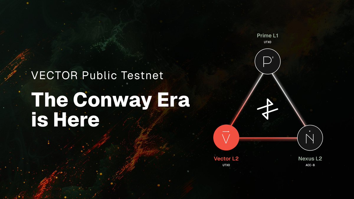 Apex Fusion tweet media