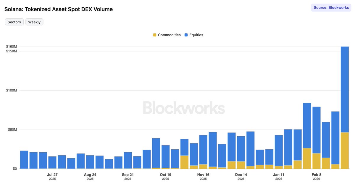 Sharples tweet media