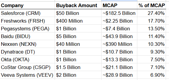 Evan Tindell tweet media
