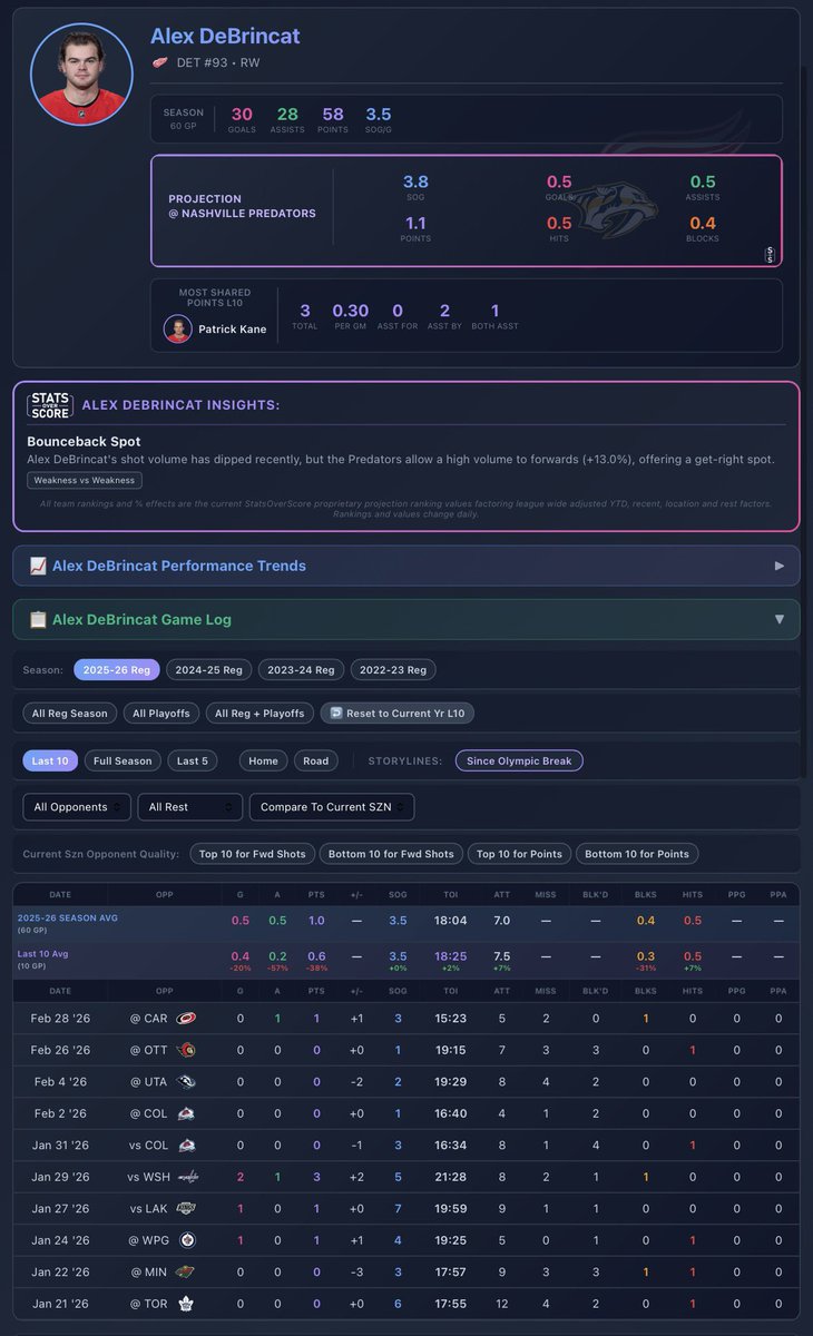 StatsOverScore tweet media