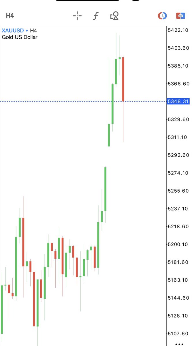 KIRAFOREX tweet media