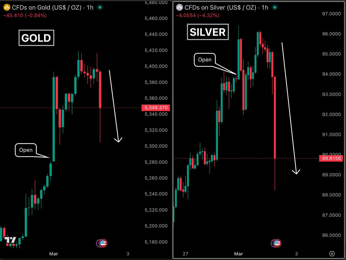 Bull Theory tweet media