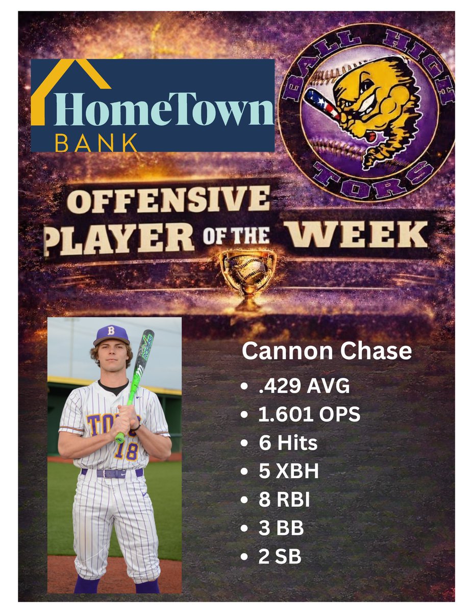 Ball High Baseball tweet media