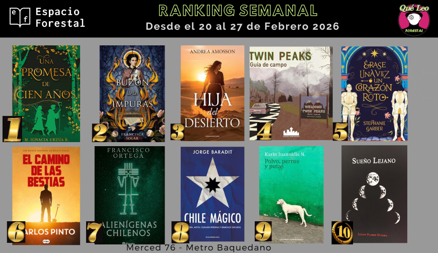 Qué Leo Forestal tweet media