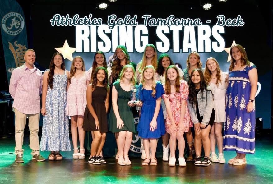 Athletics Gold Tamborra/Beck 2031 tweet media