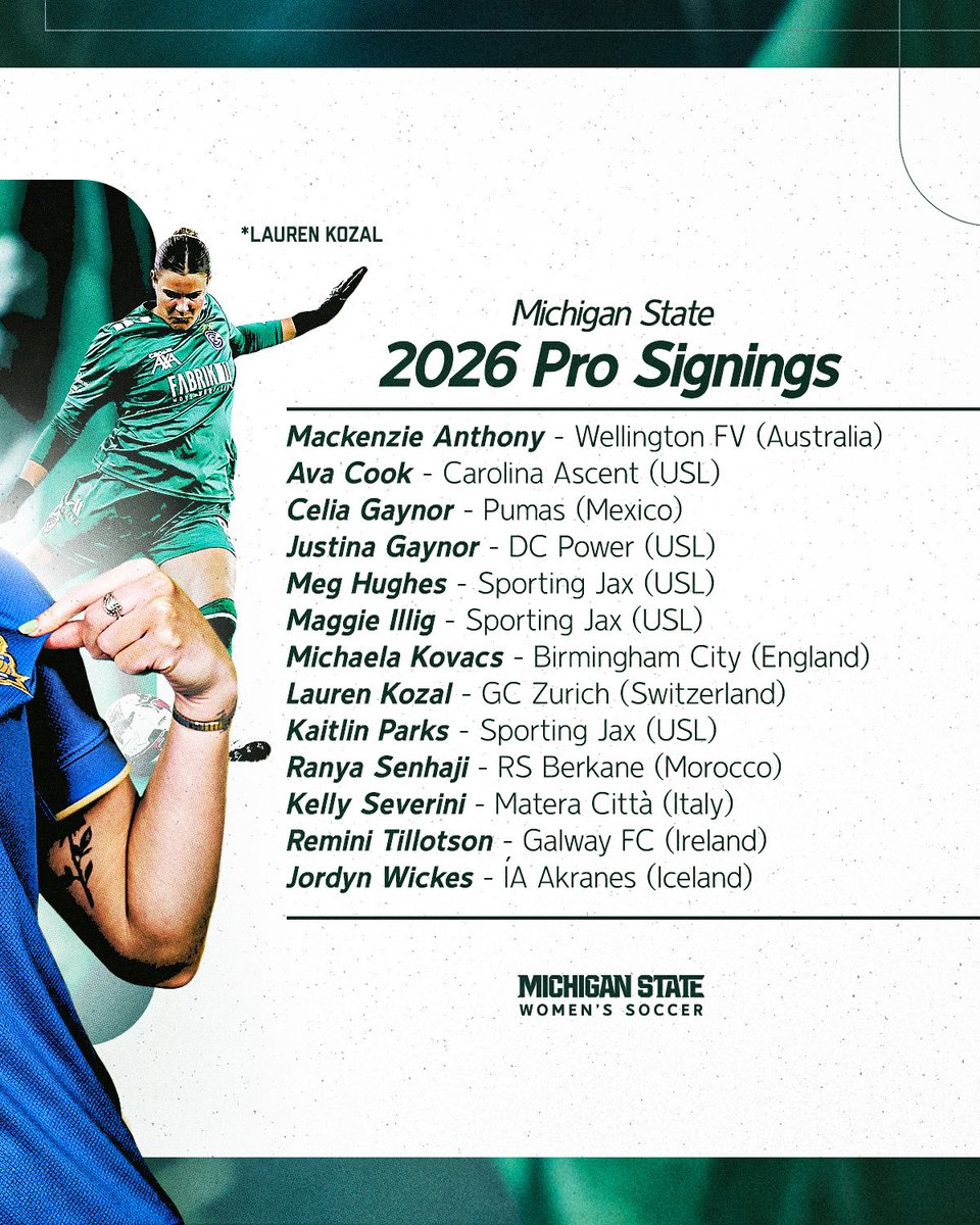 Michigan State Women's Soccer tweet media