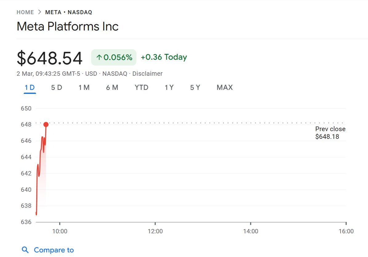 Supreme Bagholder tweet media